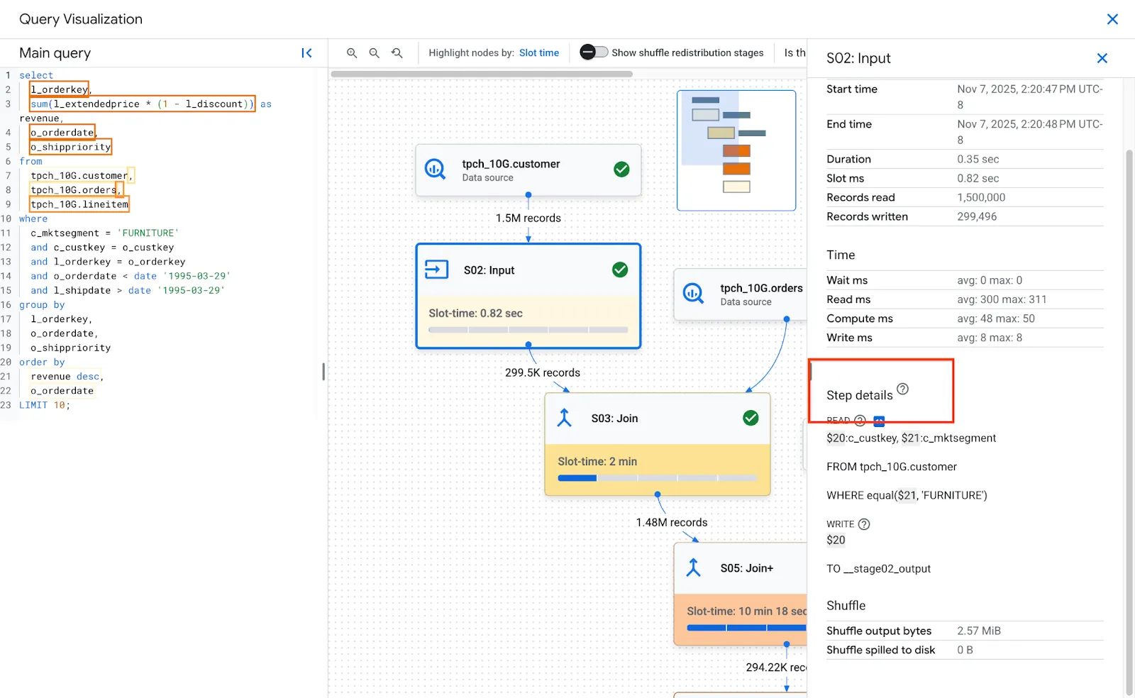 BigQuery execution graph step details showing READ, AGGREGATE, and WRITE operations.